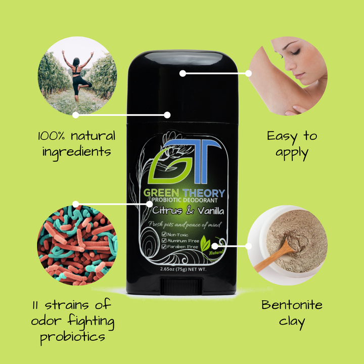 green theory citrus and vanilla aluminum free probiotic deodorant for women with graphic of benefits including 11 strains of probiotics, easy to apply, bentonite clay and natural ingredients