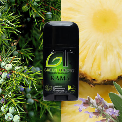 photo of green theory kama probiotic deodorant for men superimposed over image collage of scents in the deodorant including pineapple and juniper